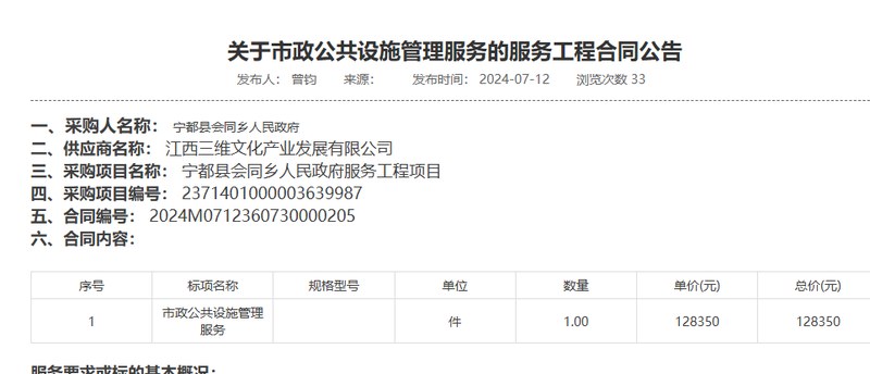 宁都县会同乡人民政府服务工程项目合同公告 · 128,350 元