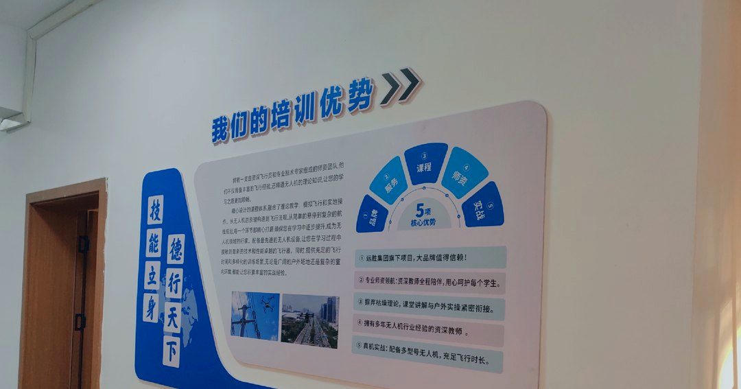 进门侧墙的培训优势展板：五块核心优势排成一面，客户等人时正好看。